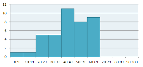 graph1-1.png