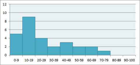 graph2-1.png