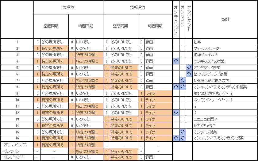 松川先生・おかしら日記図.jpg