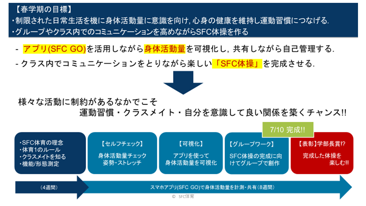 スライド3.PNG