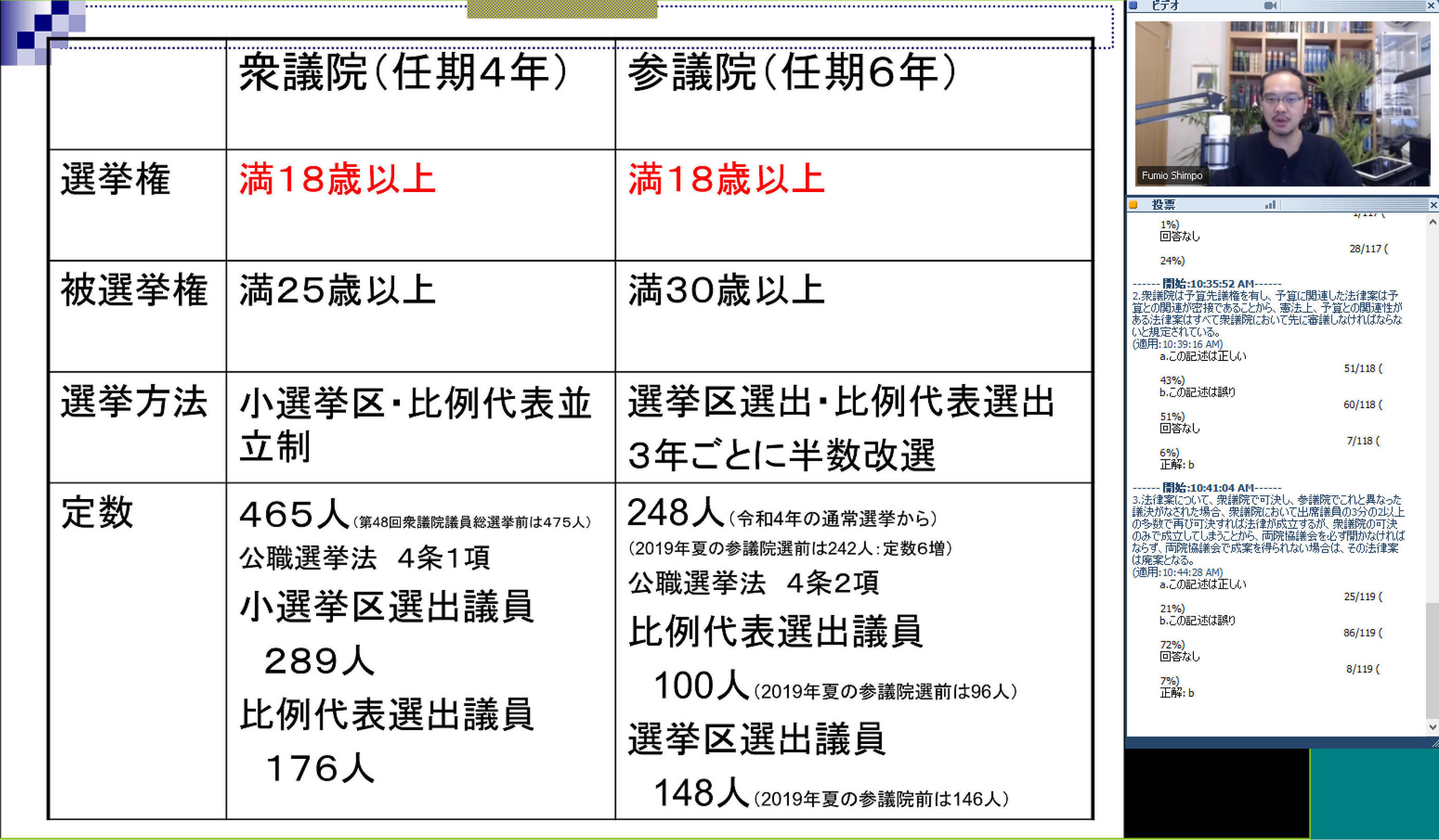 講義画像_新保_憲法統治.jpg