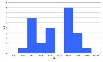 graph1-1.png