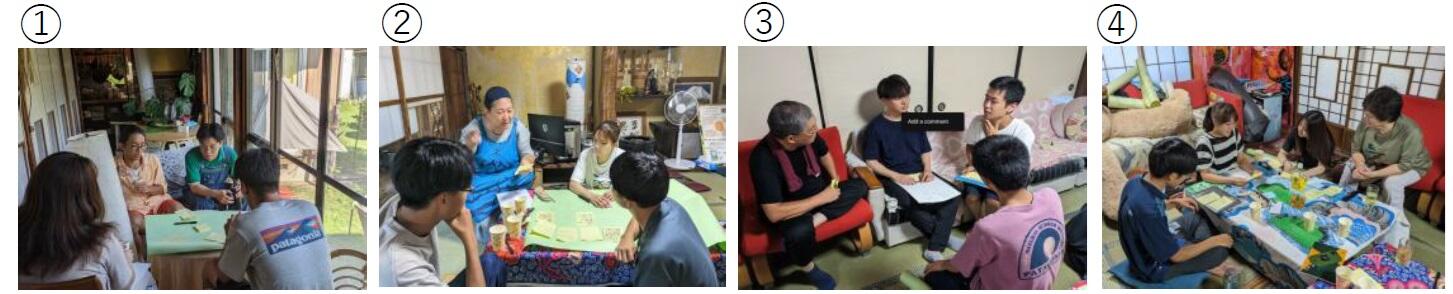 4つのグループ<br>①は学生のみ、②教員1名と学生<br>③④御所見ハウスの所有者様1名ずつと学生という構成